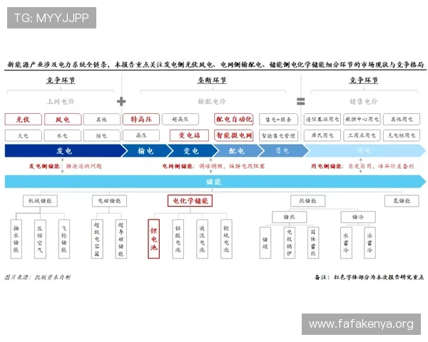 凯发电游注册平台怎么样：平台的信誉度与行业口碑分析