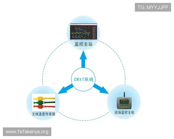凯发娱乐登录娱乐平台技术保障与安全措施,确保每一次游戏体验都安全顺畅