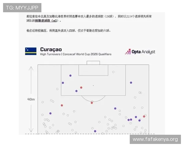德国vs库拉索世界杯比赛结果公布:比赛精彩瞬间与战术分析